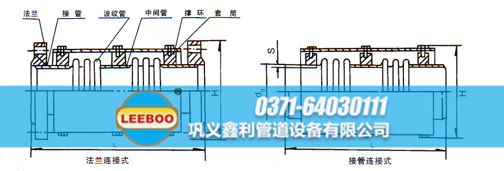 <a href=http://www.xinlihn.com target=_blank class=infotextkey>补偿器</a>连接图